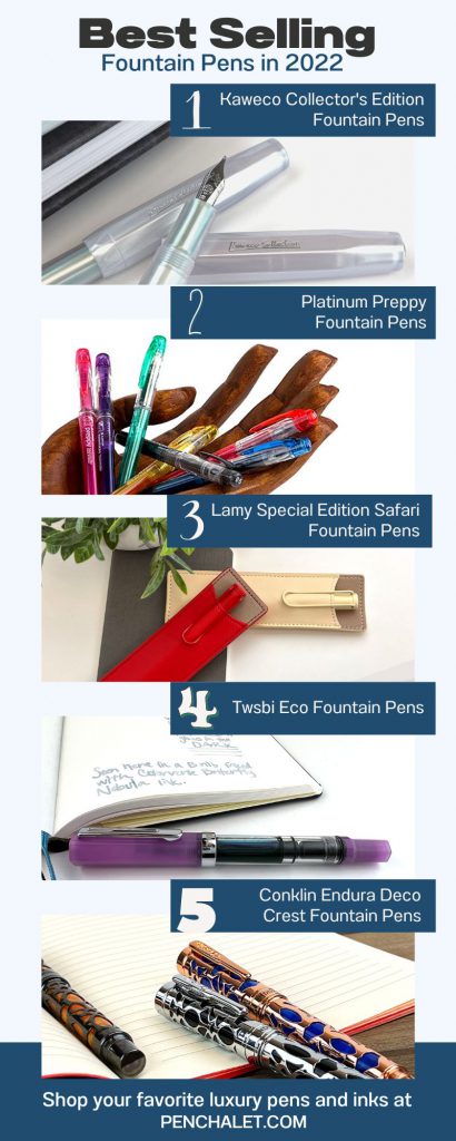 Bestselling fountain pens of 2022